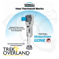 MR300 Repeller - Black - Thermacell - THCMR-300L