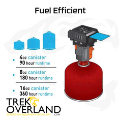 Backpacker Insect Repeller - Thermacell - THCMR-BP